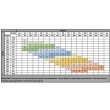 Tokaido Kata Master Silver Size Chart